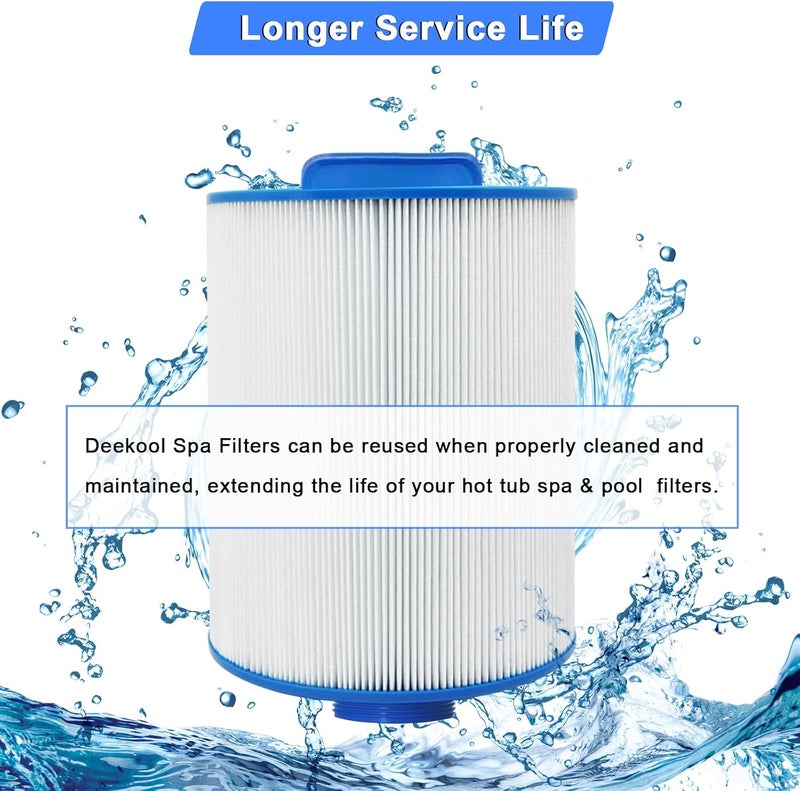 DEEKOOL PAS40-F2M Replacement Hot Tub Spa Filter Compatible with Unicel 6CH-352, Filbur FC-0312, Artesian Spas 06-0014-12, Baleen AK-90131, Darlly 60354, SD-01441, Master Spas PMA-R1 Filters, 40 sqft, 2 Pack - Image 3
